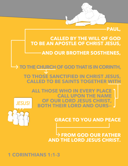 Memory Verse 1 Cor 1.1-3