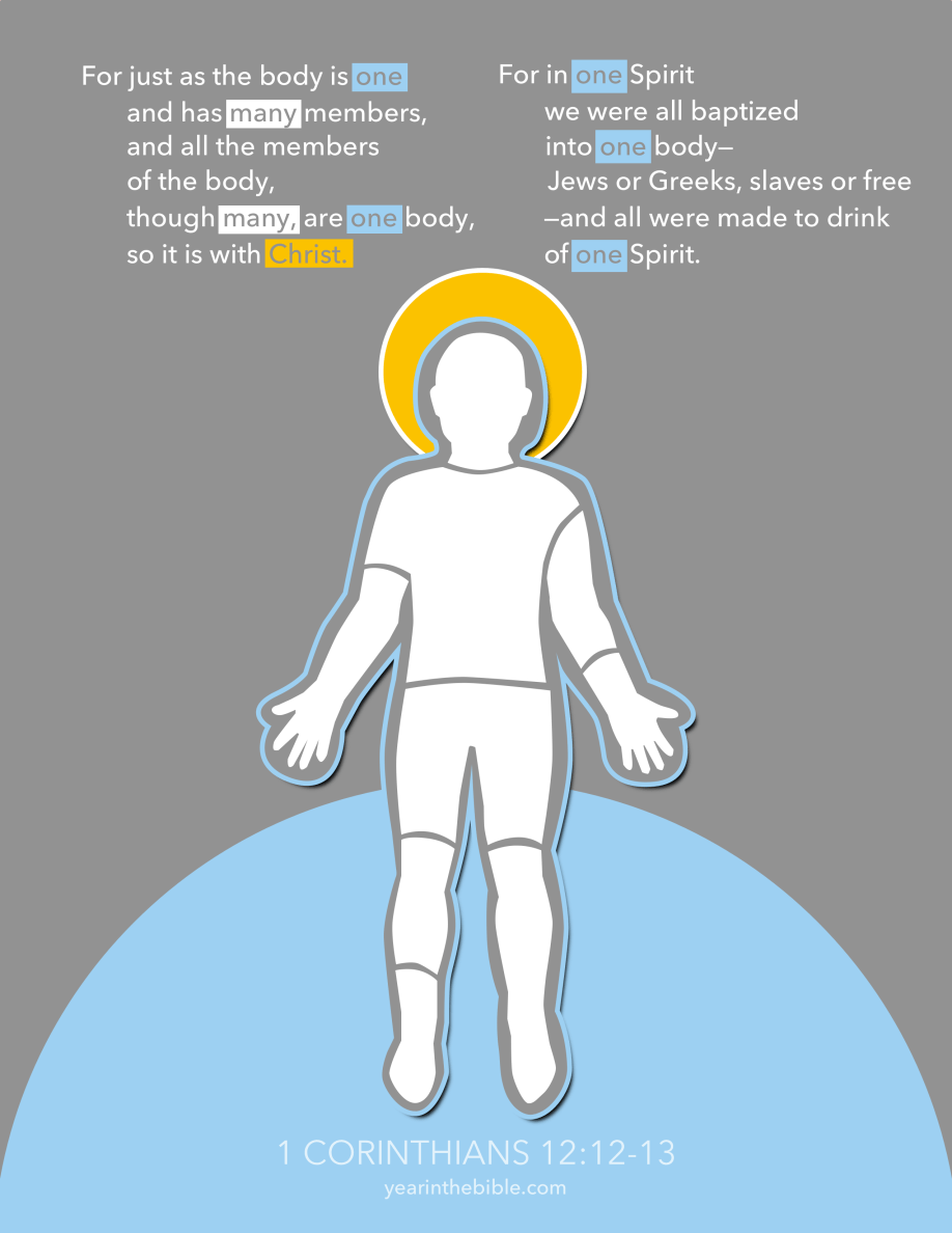 Memory Verse for 1 Cor 12.12-13
